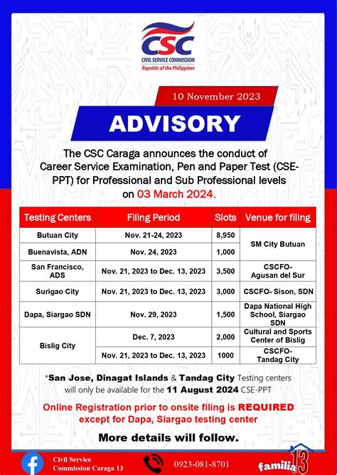 csc schedule of filing 2024